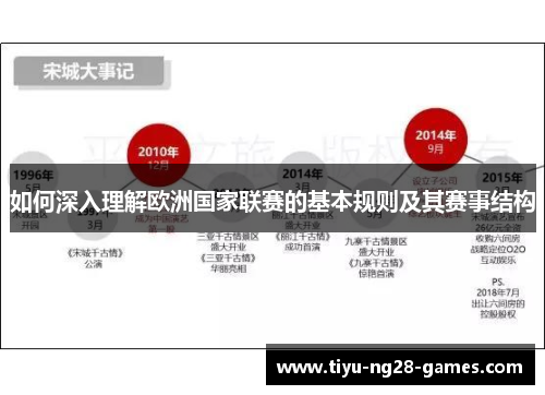 如何深入理解欧洲国家联赛的基本规则及其赛事结构
