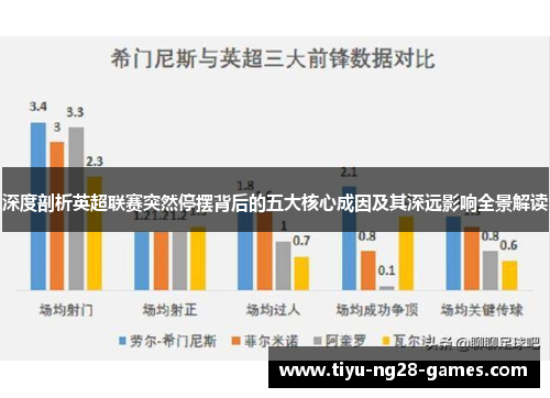 深度剖析英超联赛突然停摆背后的五大核心成因及其深远影响全景解读