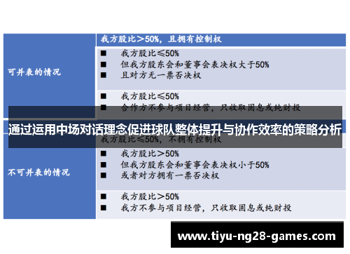 通过运用中场对话理念促进球队整体提升与协作效率的策略分析 通过运用中场对话理念促进球队整体提升与协作效率的策略分析